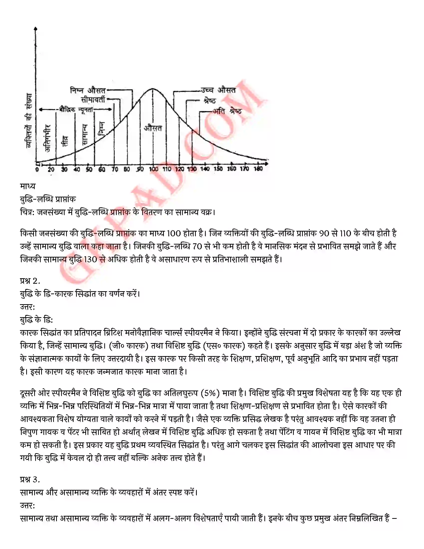 Bihar Board Class 12th Psychology (मनोविज्ञान) Chapter 1 मनोवैज्ञानिक गुणों में विभिन्नताएँ (Variations in Psychology Attributes)) Solution 24